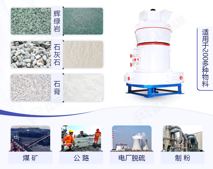 可加工雙飛粉的磨粉機設備應用領域圖 可加工雙飛粉的磨粉機設備應用領域圖