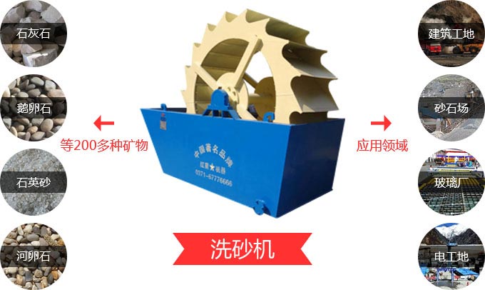 洗砂機應用范圍