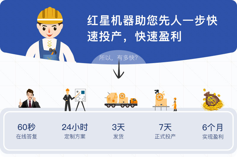 紅星為您提供貼心服務 紅星為您提供貼心服務