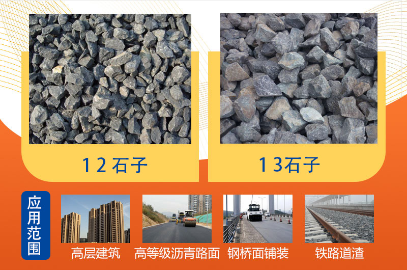 12、13石子多種應(yīng)用范圍