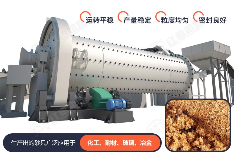 棒磨式制砂機
