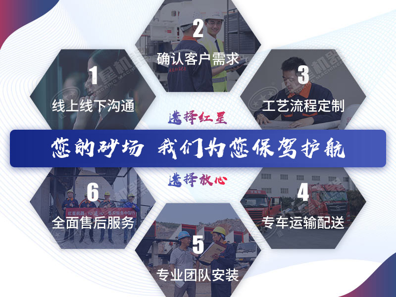 紅星機(jī)器全程為您服務(wù)！