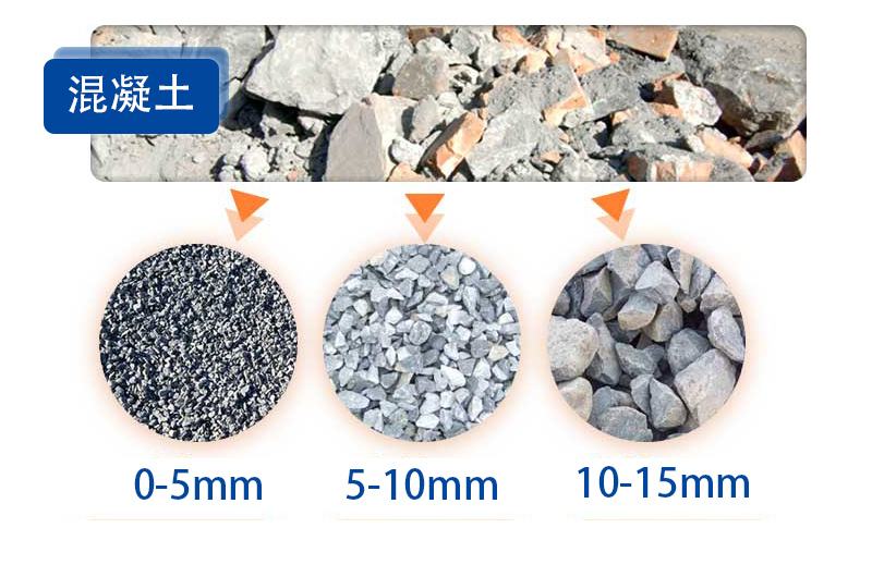 混凝土碎石規格有哪些 混凝土碎石規格有哪些