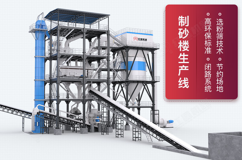 制砂樓優(yōu)勢 制砂樓優(yōu)勢