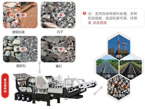 流動(dòng)碎石機(jī)生產(chǎn)優(yōu)勢(shì) 流動(dòng)碎石機(jī)生產(chǎn)優(yōu)勢(shì)