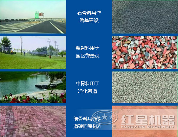 再生產品應用于不同領域 再生產品應用于不同領域