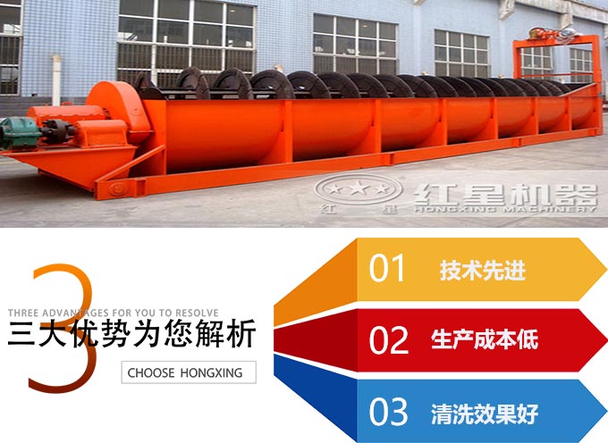 螺旋洗砂機(jī)優(yōu)勢