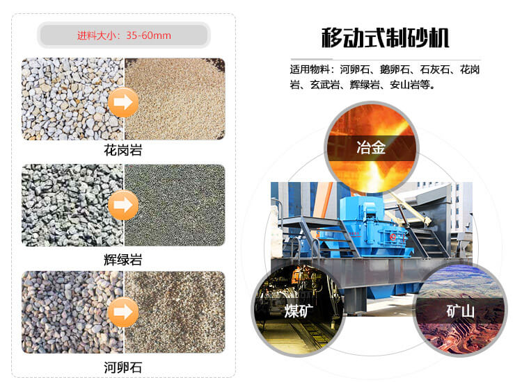 可移動履帶式打沙(砂)機應用廣泛 可移動履帶式打沙(砂)機應用廣泛