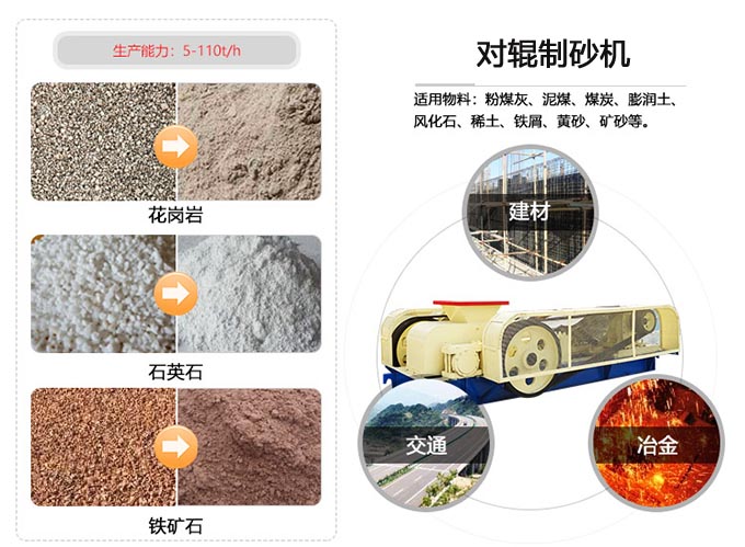 對輥打砂機應用范圍 對輥打砂機應用范圍