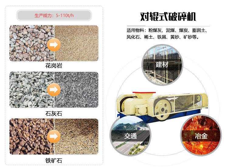 對輥式破碎機應用行業 對輥式破碎機應用行業