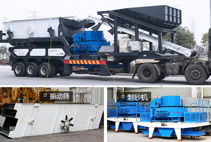 移動(dòng)制砂機(jī)配置