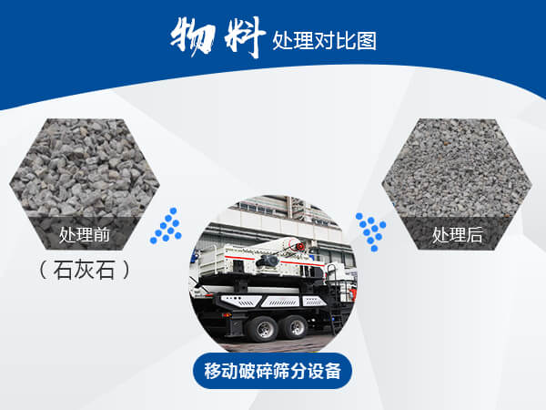 移動破碎篩分設備處理石灰石 移動破碎篩分設備處理石灰石