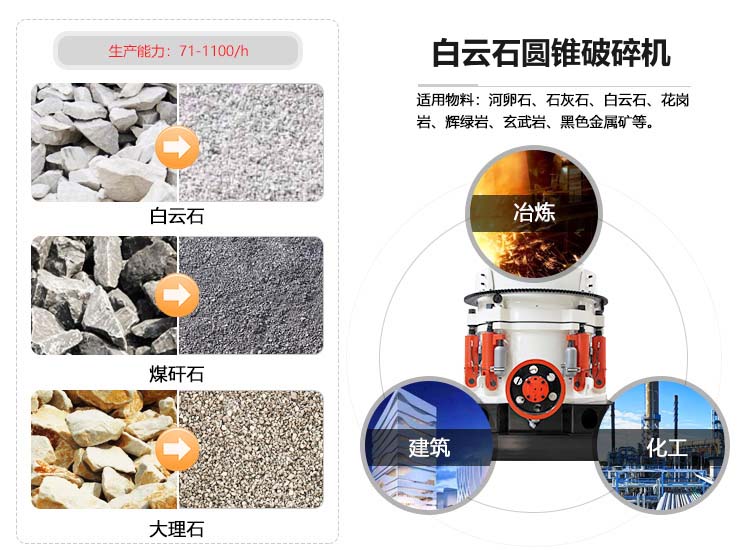 白云石圓錐破碎機應用范圍 白云石圓錐破碎機應用范圍