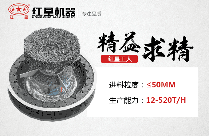 青石制砂機動態原理圖