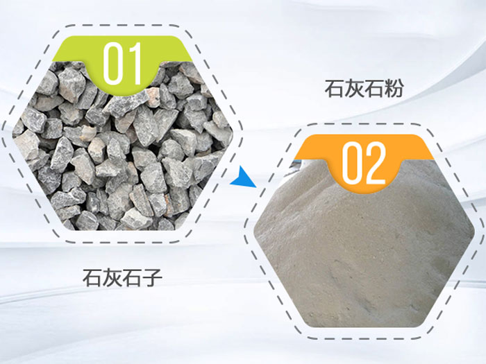 石灰石常見的加工成品