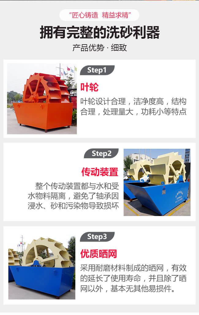 紅星機器洗砂機優(yōu)勢圖