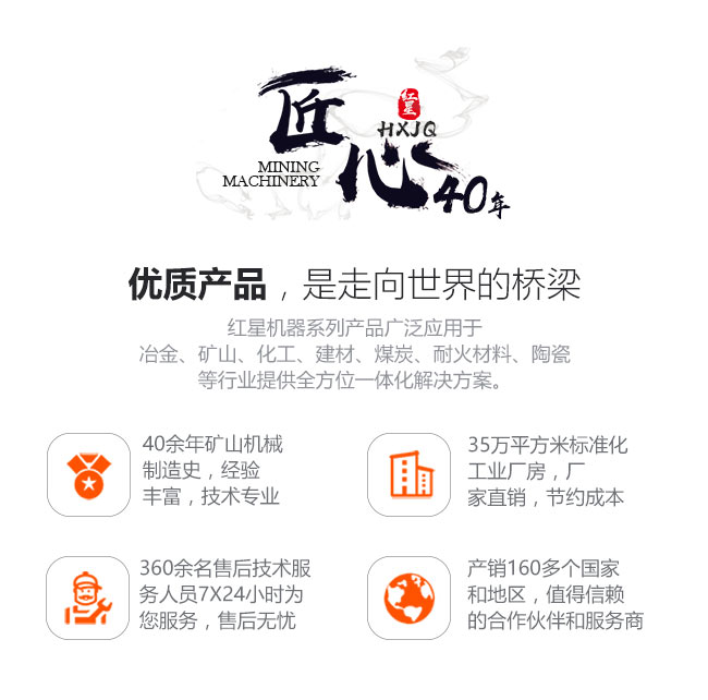 紅星機器實力展現 紅星機器實力展現