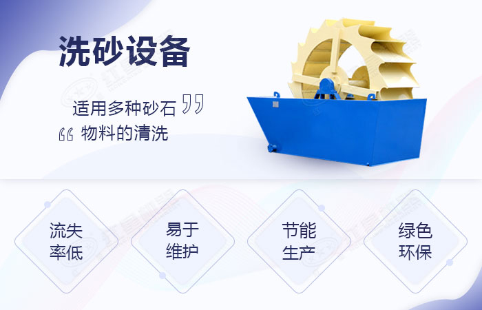 洗砂設備優勢