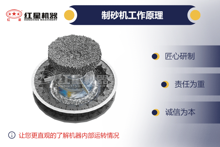 石頭制砂機工作原理 石頭制砂機工作原理