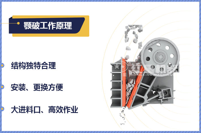 顎式破碎機工作原理