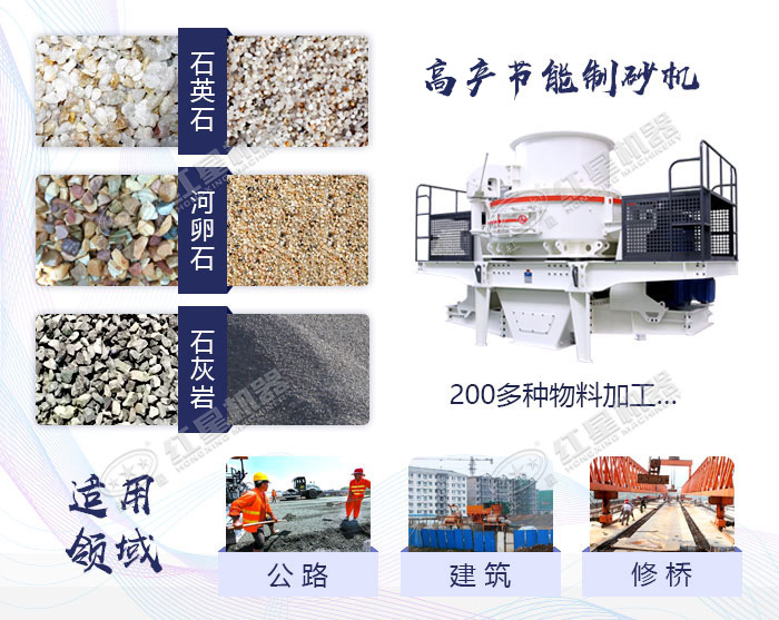 節(jié)能制砂機的應用領域圖