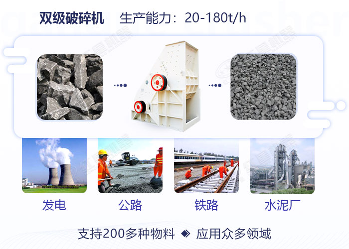 雙級(jí)破碎機(jī)應(yīng)用范圍 雙級(jí)破碎機(jī)應(yīng)用范圍