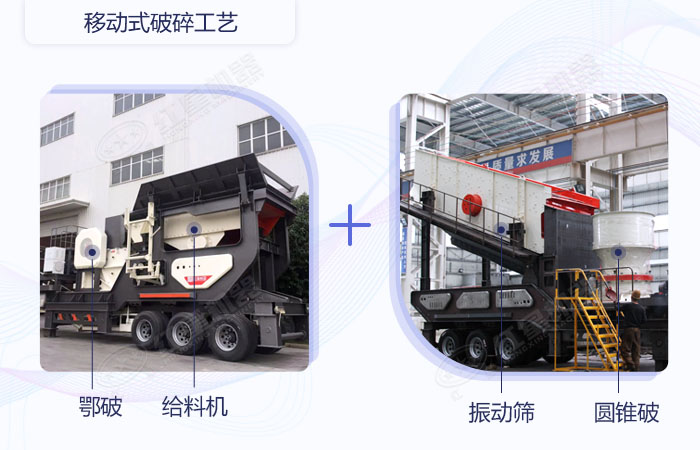 硬料物料的搭配 硬料物料的搭配
