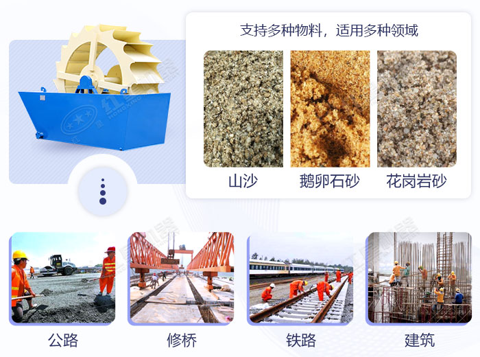 洗砂機適用范圍 洗砂機適用范圍