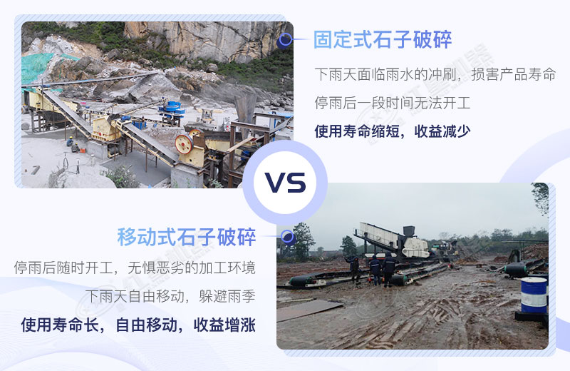 傳統式石子制砂機和可防雨的石子制砂機展示