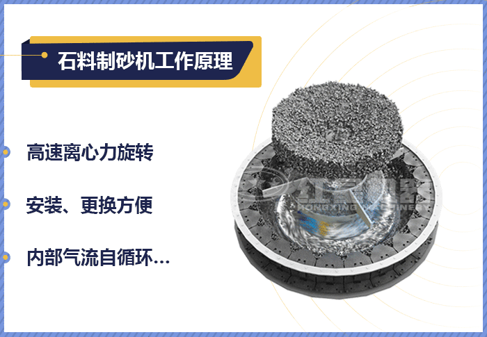 石料制砂機(jī)動態(tài)工作原理 石料制砂機(jī)動態(tài)工作原理