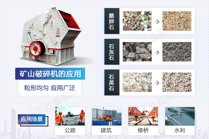 礦山破碎機(jī)適用范圍 礦山破碎機(jī)適用范圍