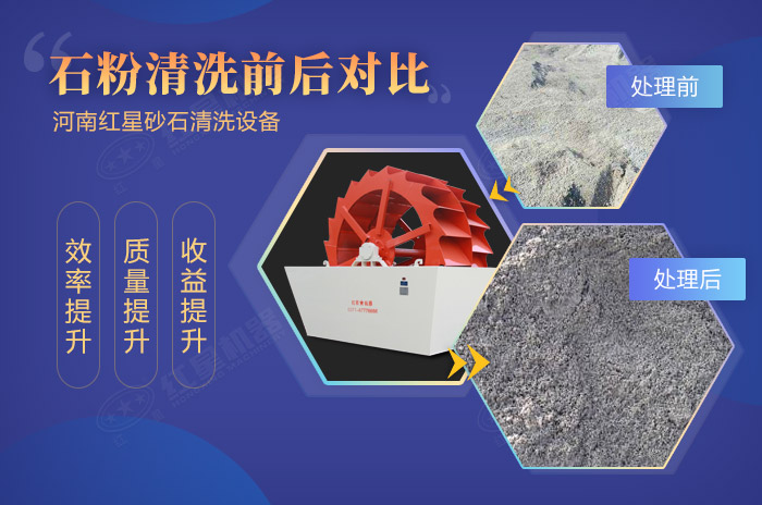 石粉清洗過后品質可得到很大的提升