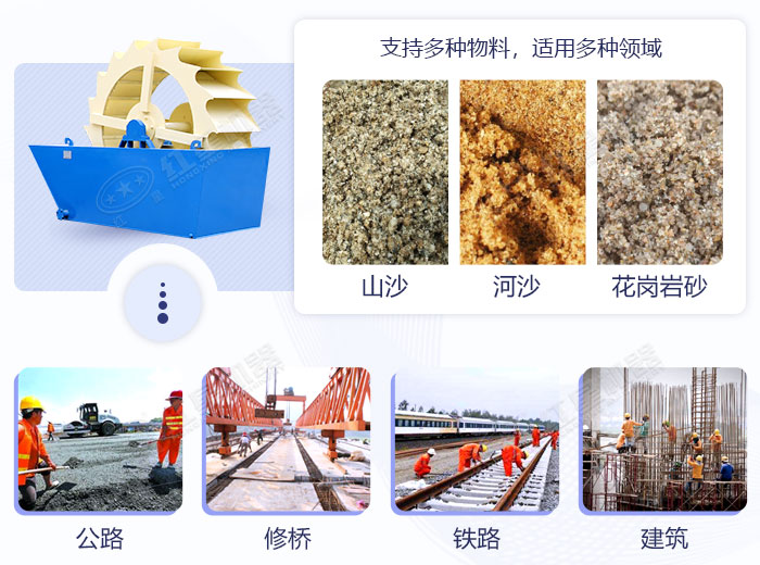 河沙洗砂機應用領域廣泛洗凈度高 河沙洗砂機應用領域廣泛洗凈度高