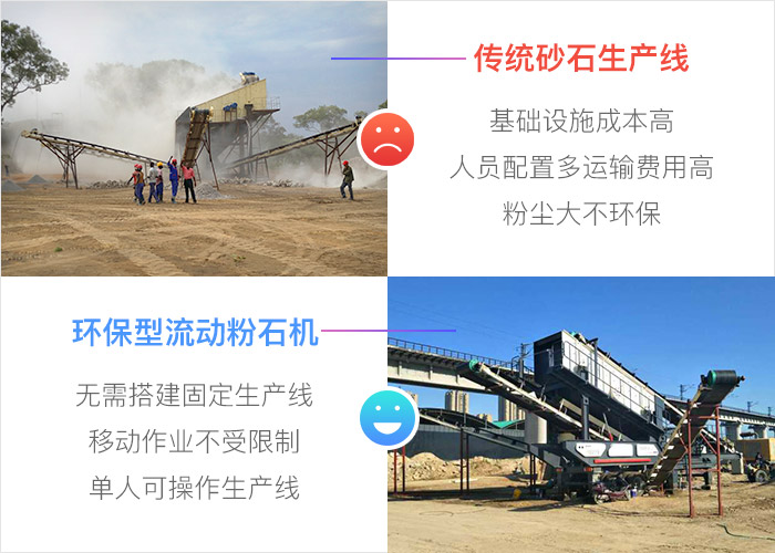 環(huán)保型流動粉石機(jī)方便快捷-節(jié)省費(fèi)用