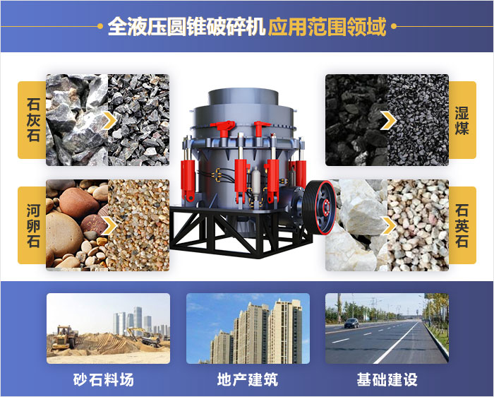 全液壓圓錐式破碎機應用范圍 全液壓圓錐式破碎機應用范圍