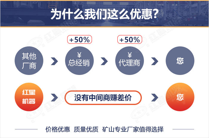 紅星碎石制砂機-廠家直銷，價格優惠