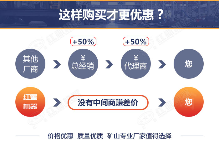 選對廠家購買設備才會更優惠