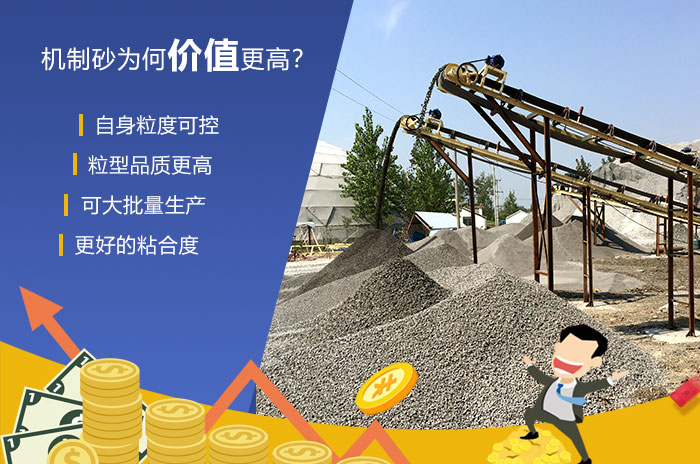 石頭碎沙利潤高漲優勢所在 石頭碎沙利潤高漲優勢所在