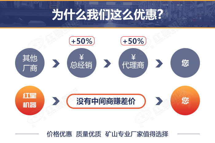 鵝卵石優惠報價紅星機器直銷廠家尋