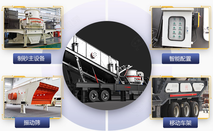 搭配HVI制砂機的移動制沙一體機