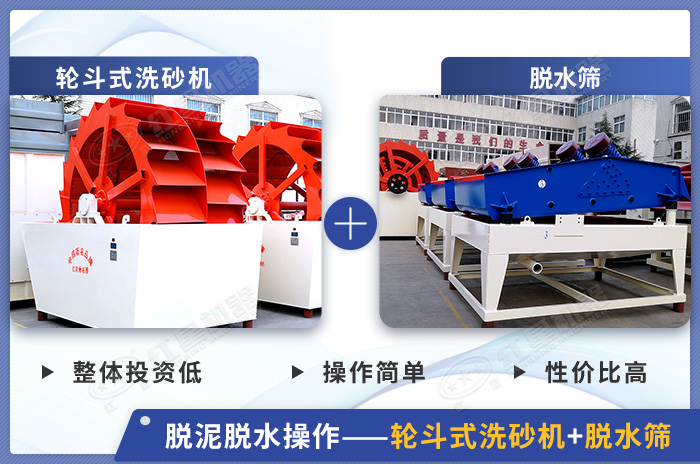洗沙配置設備展示 洗沙配置設備展示