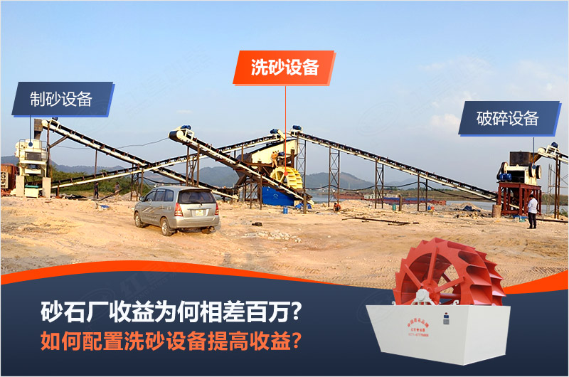 洗砂設備提升產品質量 洗砂設備提升產品質量