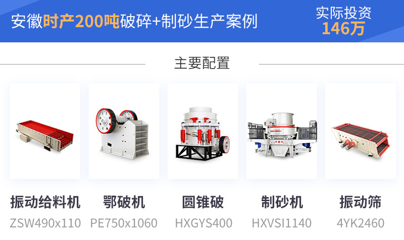 安徽時產200噸案例 安徽時產200噸案例