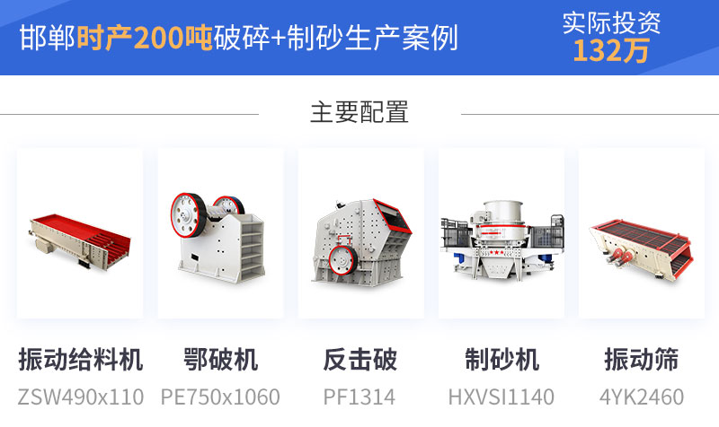 邯鄲時產200噸案例 邯鄲時產200噸案例
