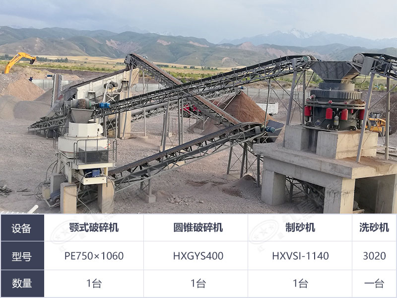 環保制砂廠設備配置方案 環保制砂廠設備配置方案