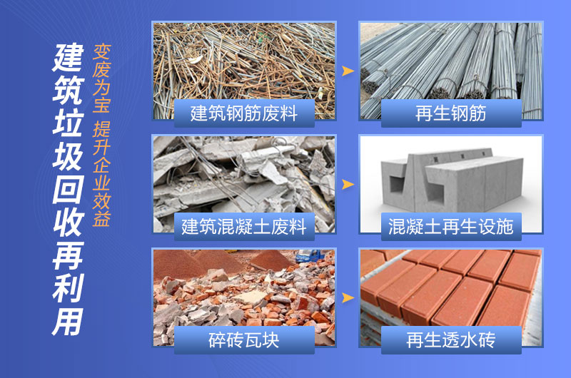 適用范圍廣 適用范圍廣