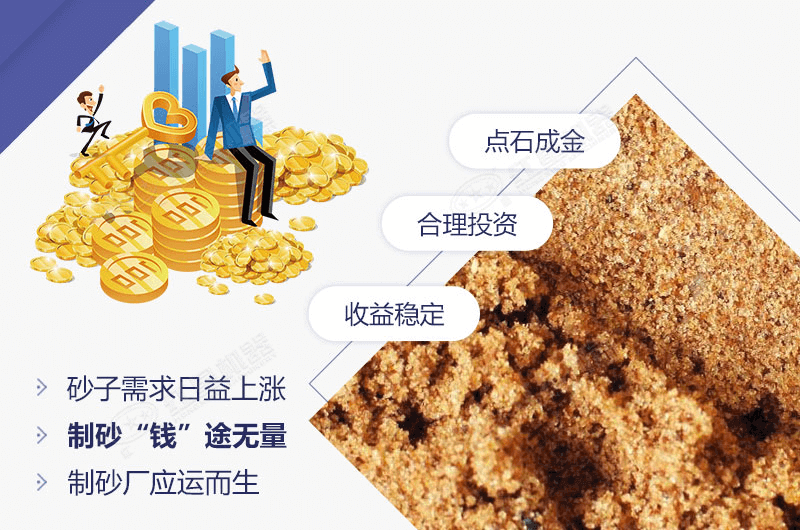 機制砂投資前景廣闊，利潤高