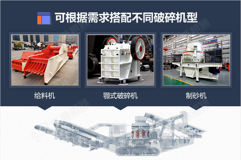 全套移動式石灰石制砂生產線